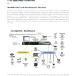 Utilizing Network Tools Whitepaper Preview