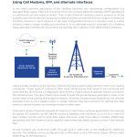 Utilizing Network Tools Whitepaper Preview