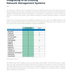 asentria legacy alarming white paper preview